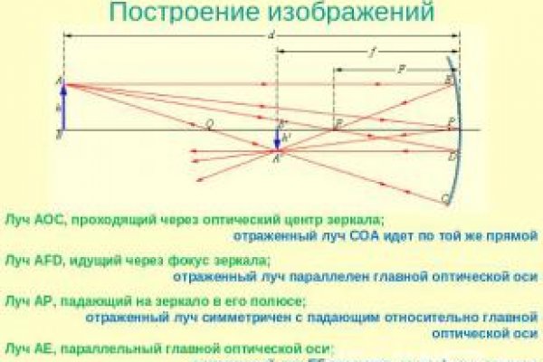 Гидра зайти кракен