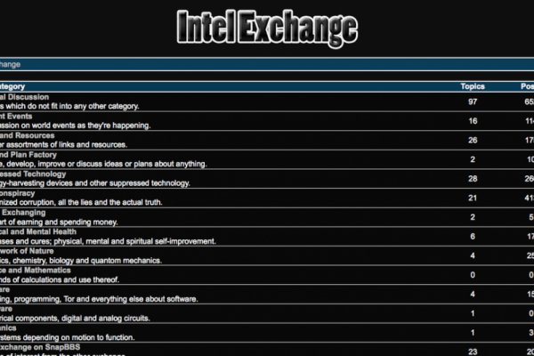 Kraken зеркала kr2web in