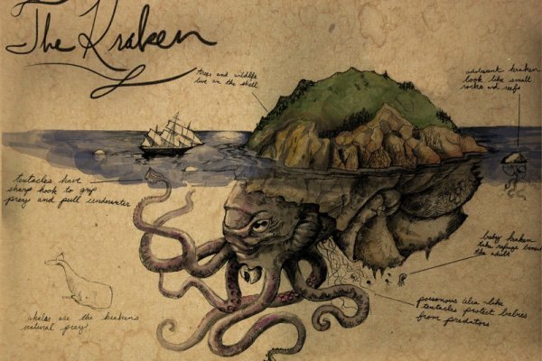 Магазин kraken даркнет