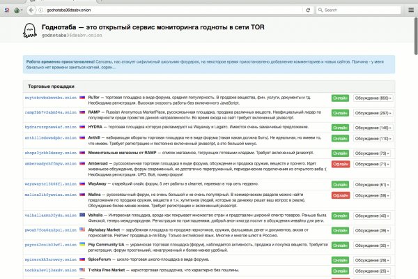 Кракен наркотики россия