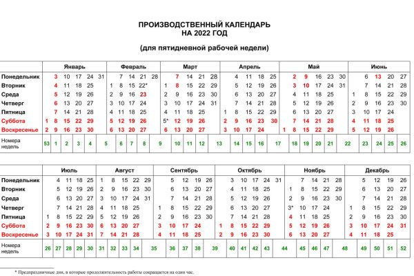 Оригинальная ссылка на магазин кракен